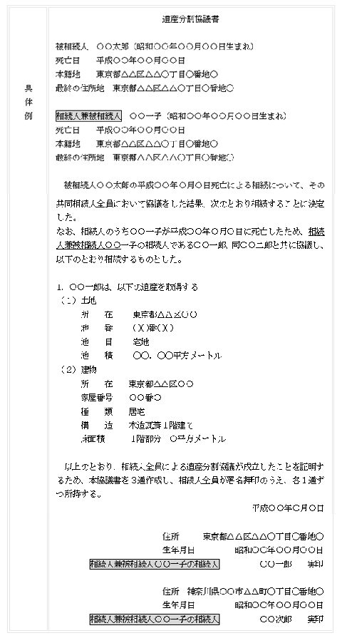 協議 遺産 書 分割